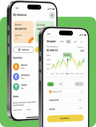 Pnuvelbar trading platform with live market data