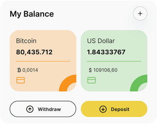 Pnuvelbar automated trading solution — dashboard overview